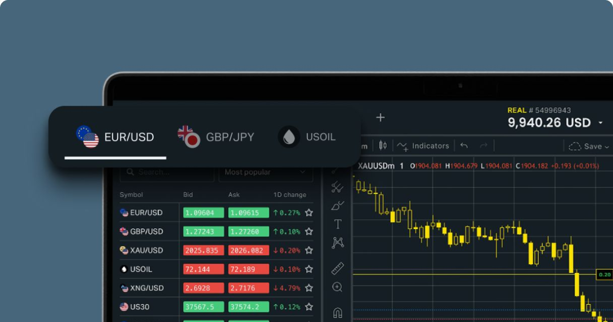 Exness for Trading A Comprehensive Guide Exness for Trading A Comprehensive Guide