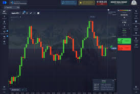 Unlock New Trading Opportunities with Pocket Option Promo Code Unlock New Trading Opportunities with Pocket Option Promo Code